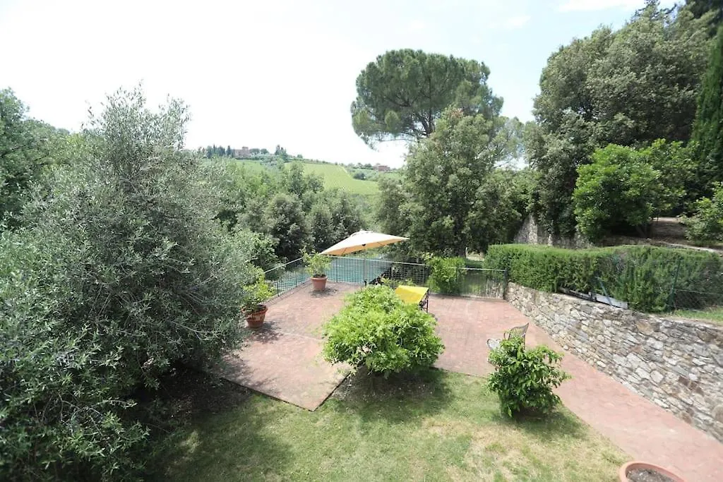 Farm stay Agriturismo Policleto Hotel Santo Stefano A Tizzano Italy
