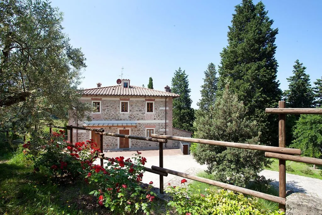 Farm stay Agriturismo Policleto Hotel Santo Stefano A Tizzano
