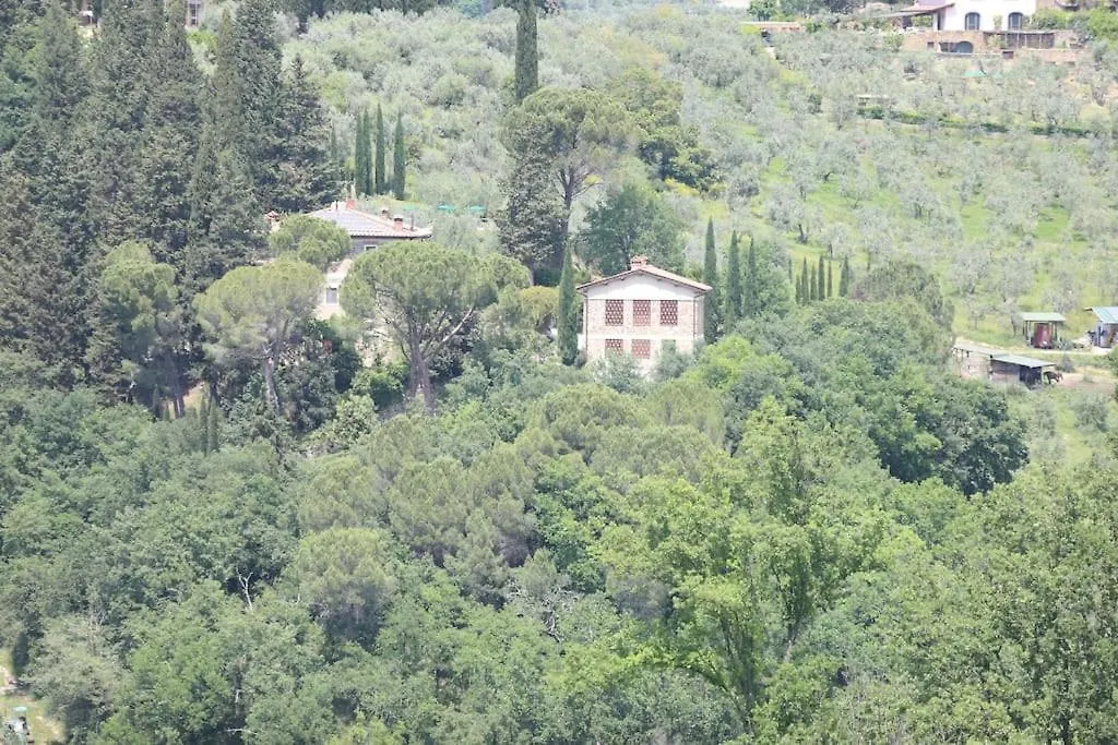 Farm stay Agriturismo Policleto Hotel Santo Stefano A Tizzano