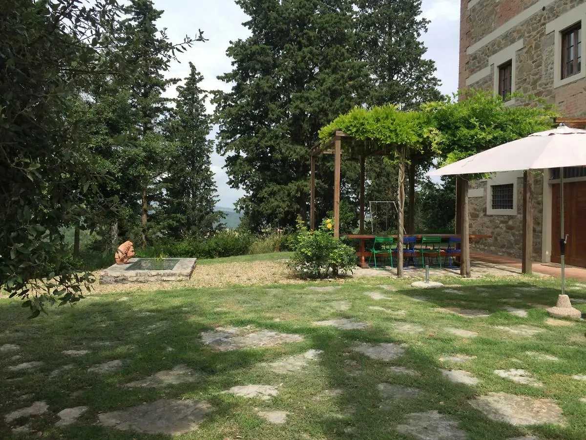 Agriturismo Policleto Hotel Santo Stefano A Tizzano Farm stay