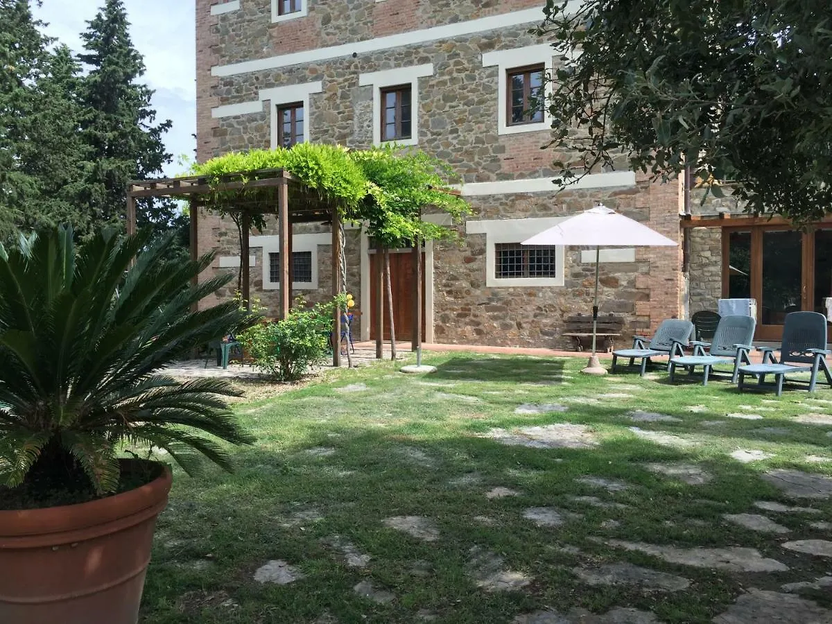 Farm stay Agriturismo Policleto Hotel Santo Stefano A Tizzano Italy