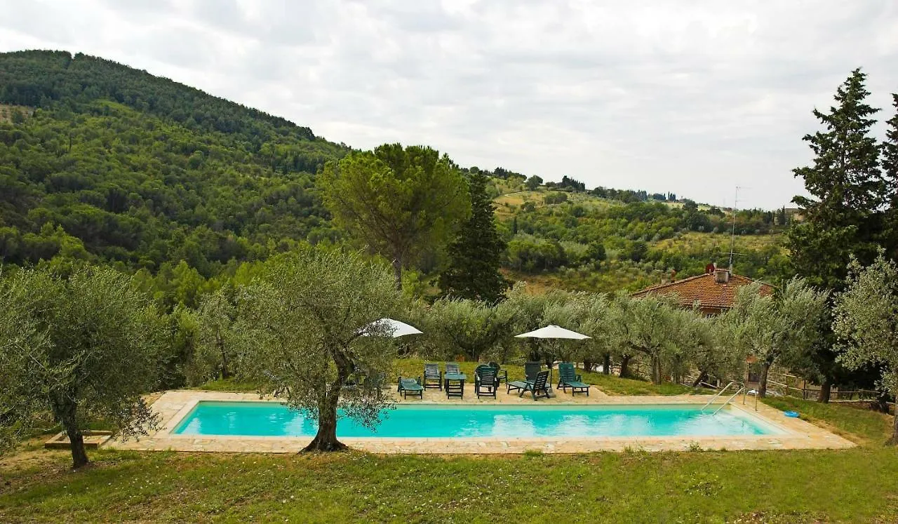 Agriturismo Policleto Hotel Santo Stefano A Tizzano