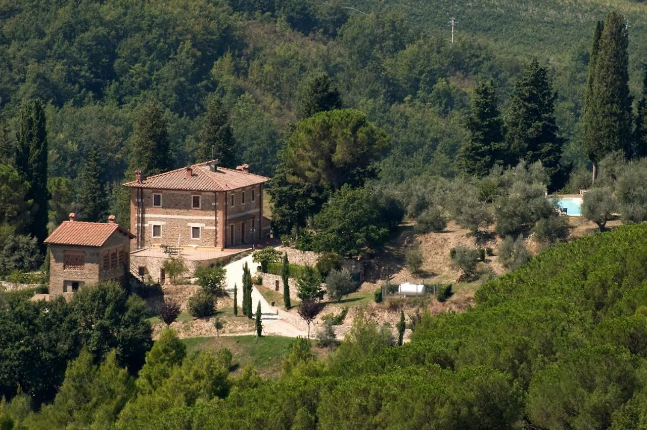 Agriturismo Policleto location